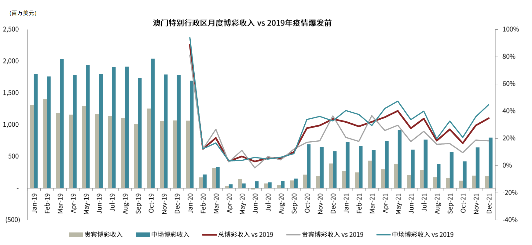 澳门资料100%,效能解答解释落实_游戏版121,127.12