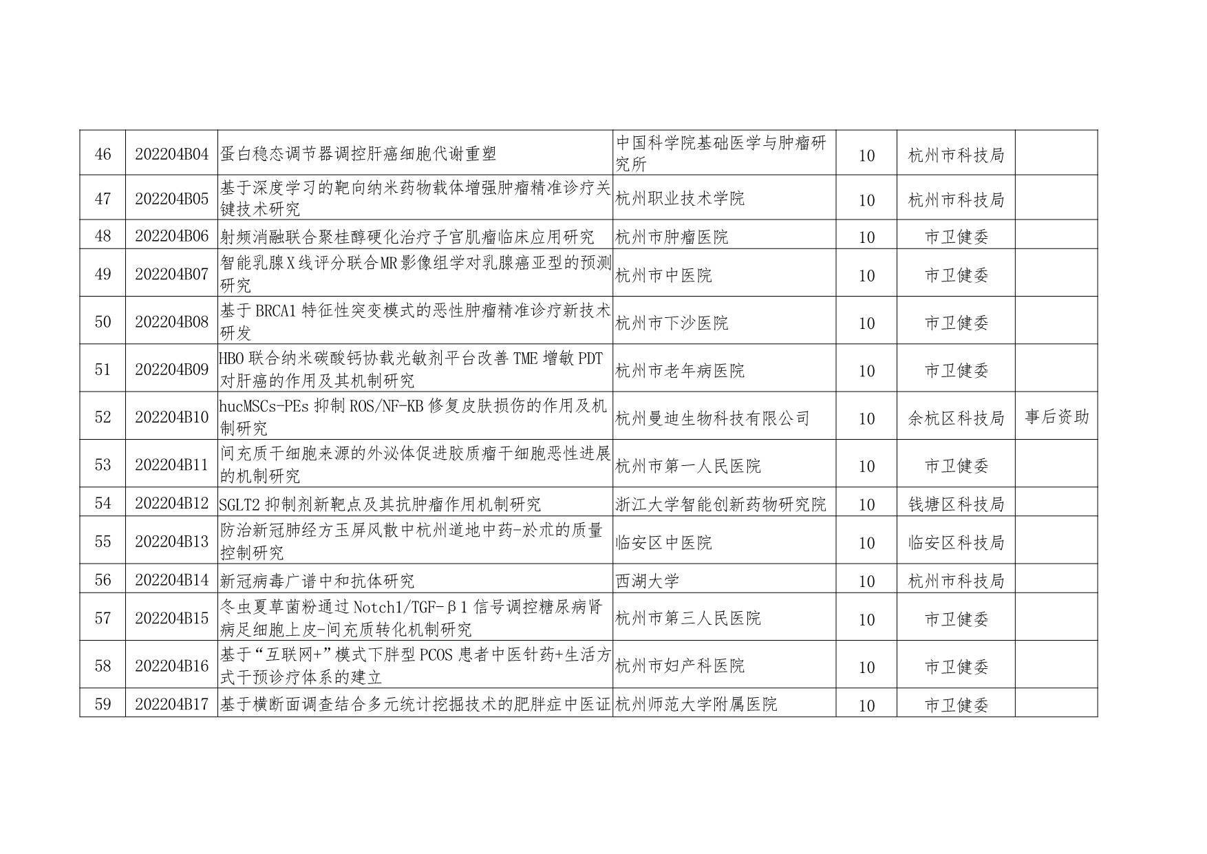 2023澳门今晚开奖资料结果,效能解答解释落实_游戏版121,127.12