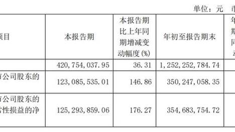 澳门正版资料大全免费u7,效能解答解释落实_游戏版121,127.12