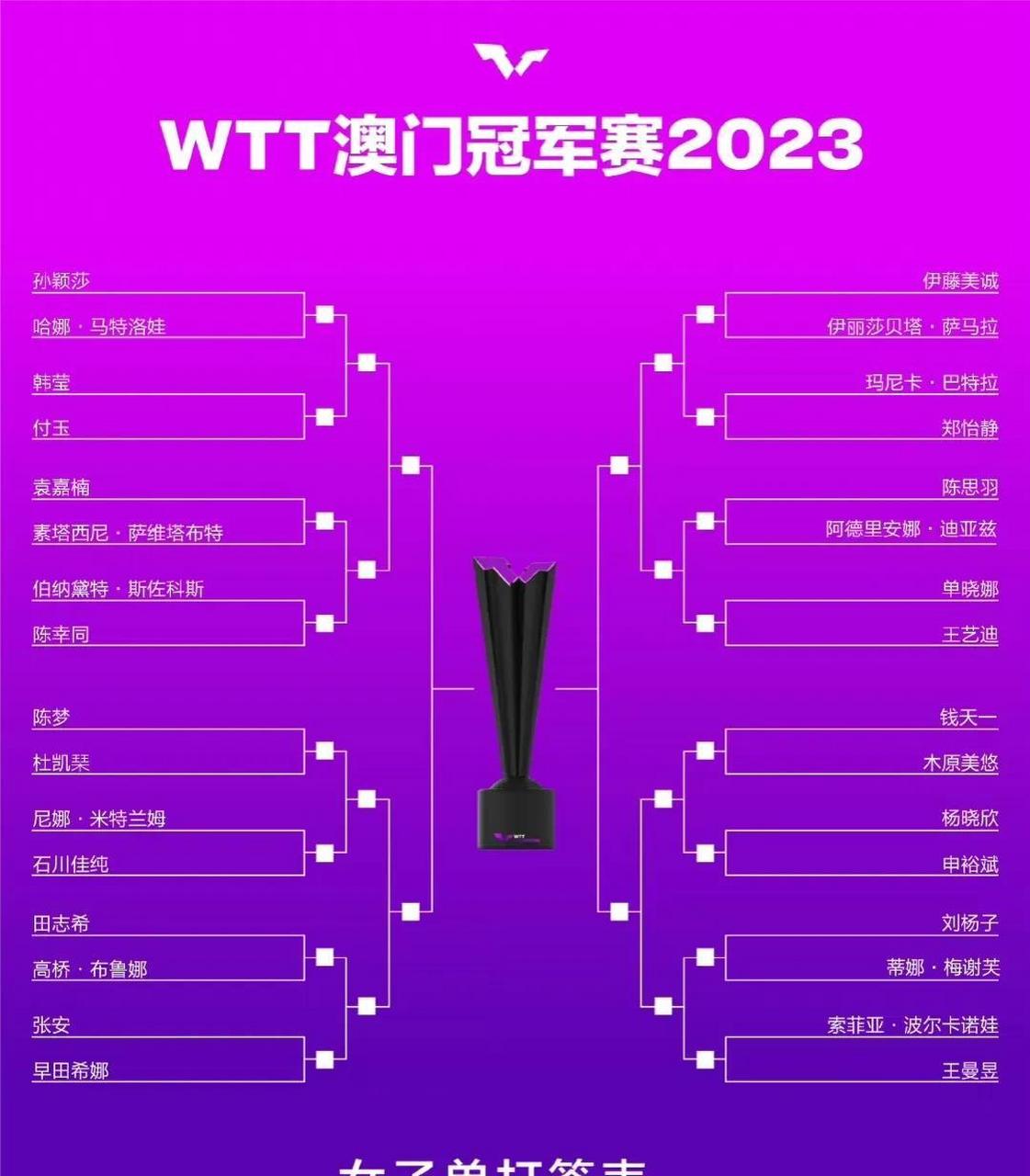 2023澳门最快开奖结果查询,准确答案解释落实_3DM4121,127.13