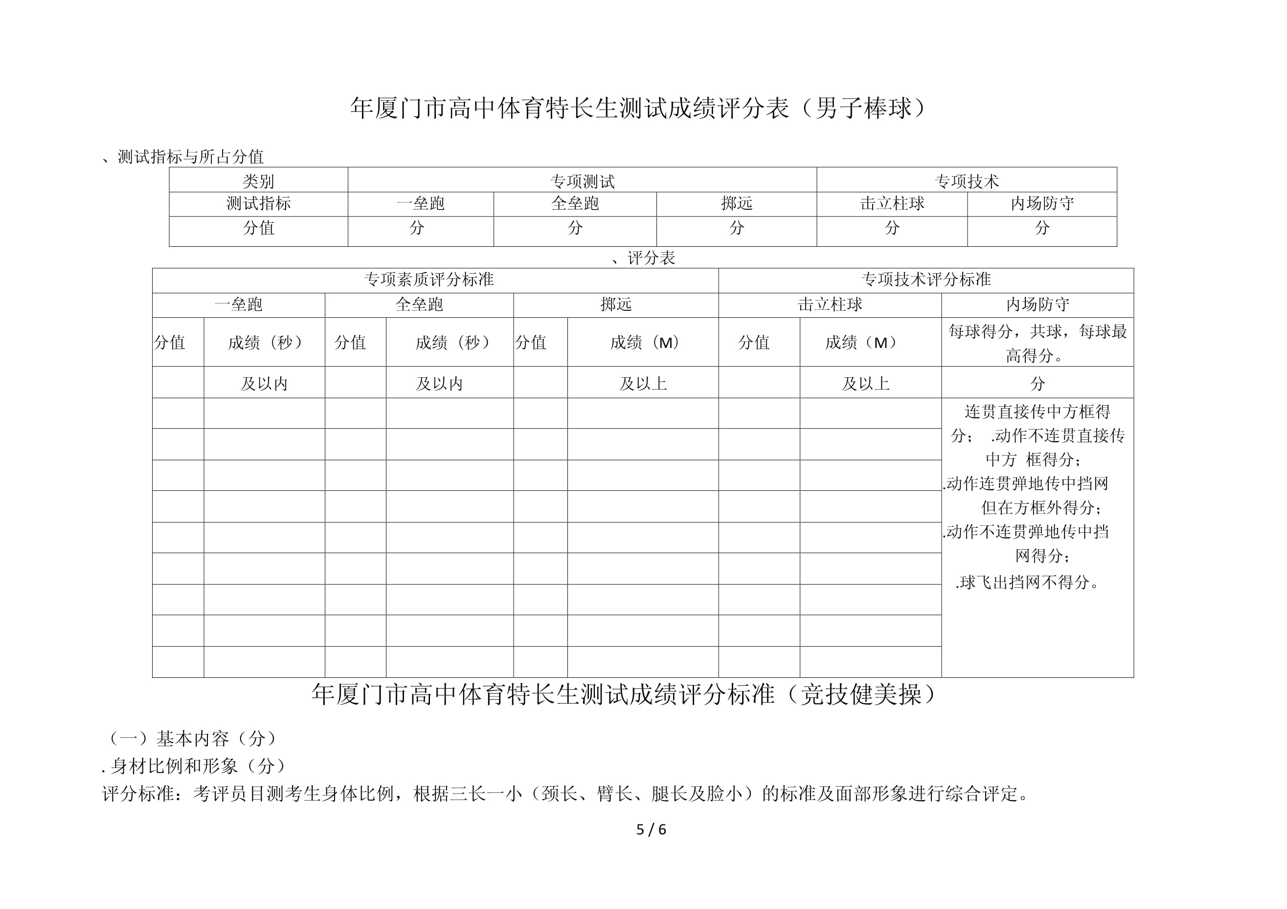 体育特长生初中分数,最新热门解析实施_精英版121,127.13