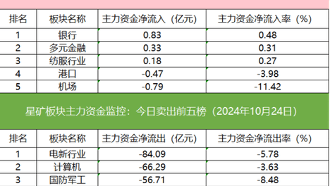 新澳资料大全正版2024家肖的简单介绍