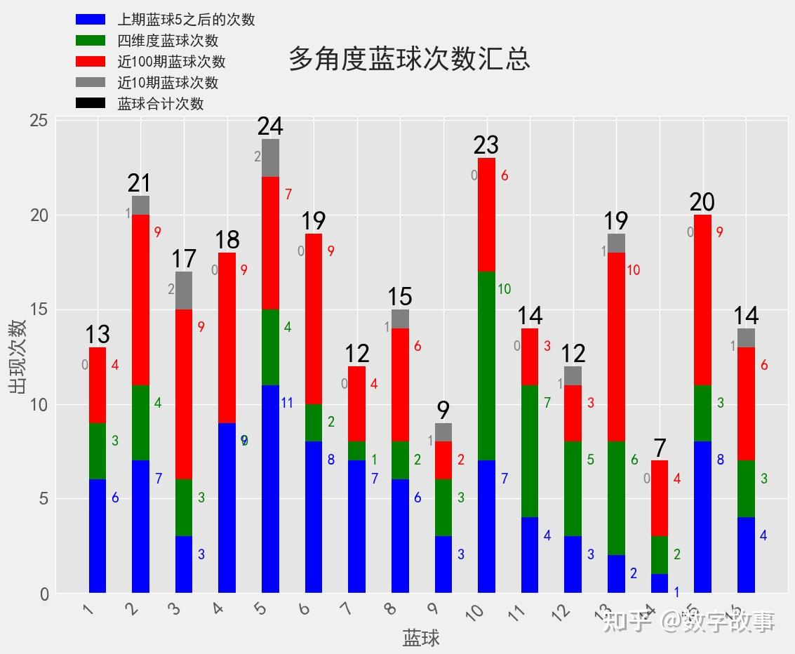 白小姐一码期期开奖结果,效能解答解释落实_游戏版121,127.12