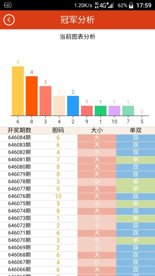 2021澳门免费资料大全100%,效能解答解释落实_游戏版121,127.12