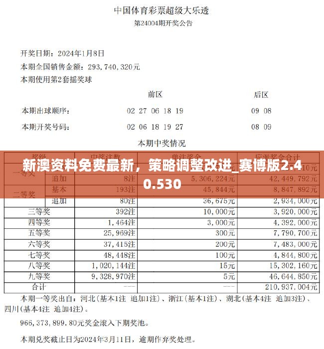 新澳开奖结果记录免费资料,数据解释落实_整合版121,127.13