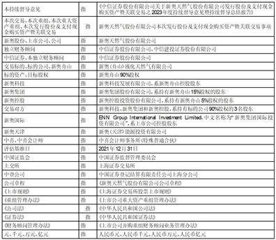 新奥资料免费精准2024,准确答案解释落实_3DM4121,127.13