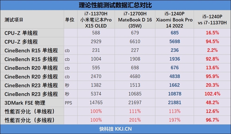 澳门88开奖承载一切,豪华精英版79.26.45-江GO121,127.13