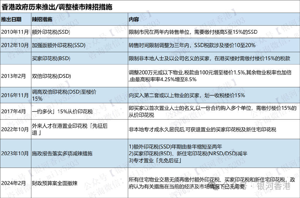 2024年香港正版资料费大全,数据整合方案实施_投资版121,127.13