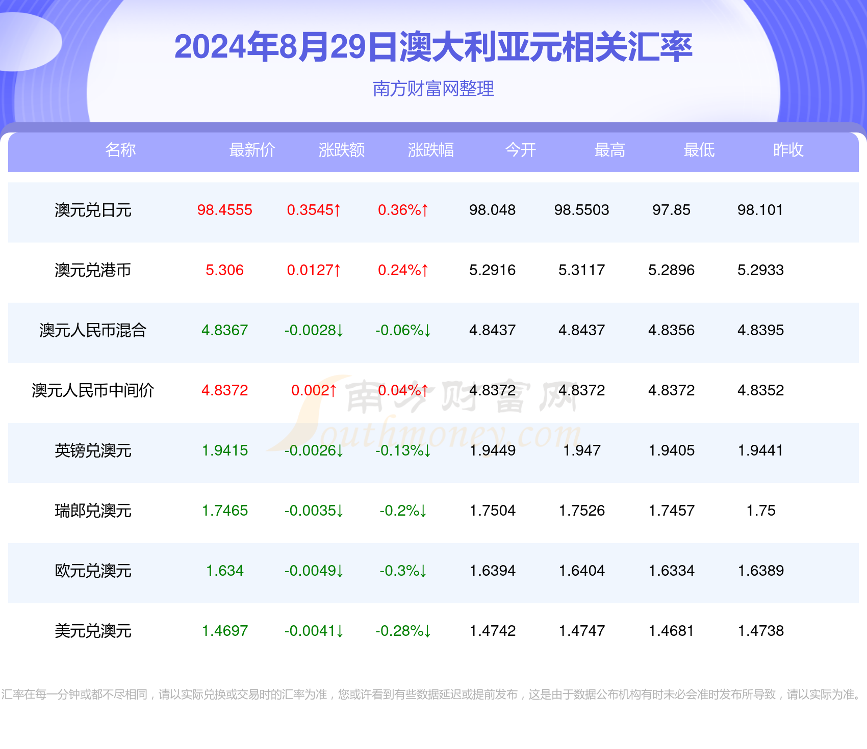 新澳门2024历史开奖记录查询表068期,准确答案解释落实_3DM4121,127.13