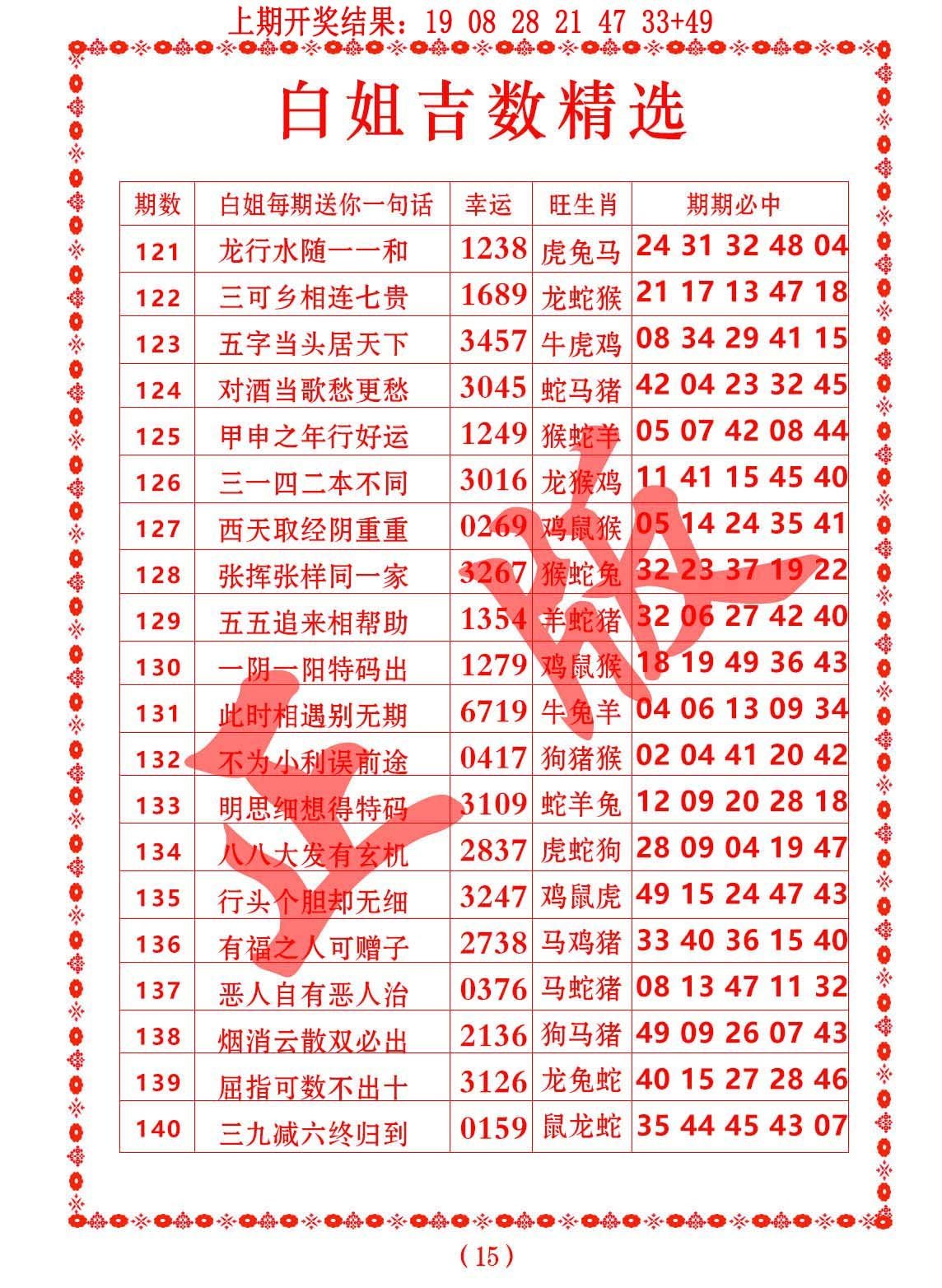 2023年澳门开奖结果十开奖记录,效能解答解释落实_游戏版121,127.12