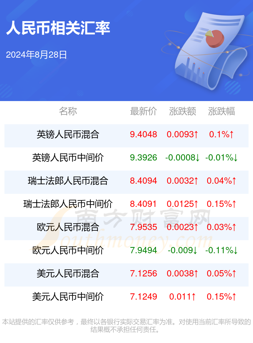 新澳门免费2024资料大全,效能解答解释落实_游戏版121,127.12