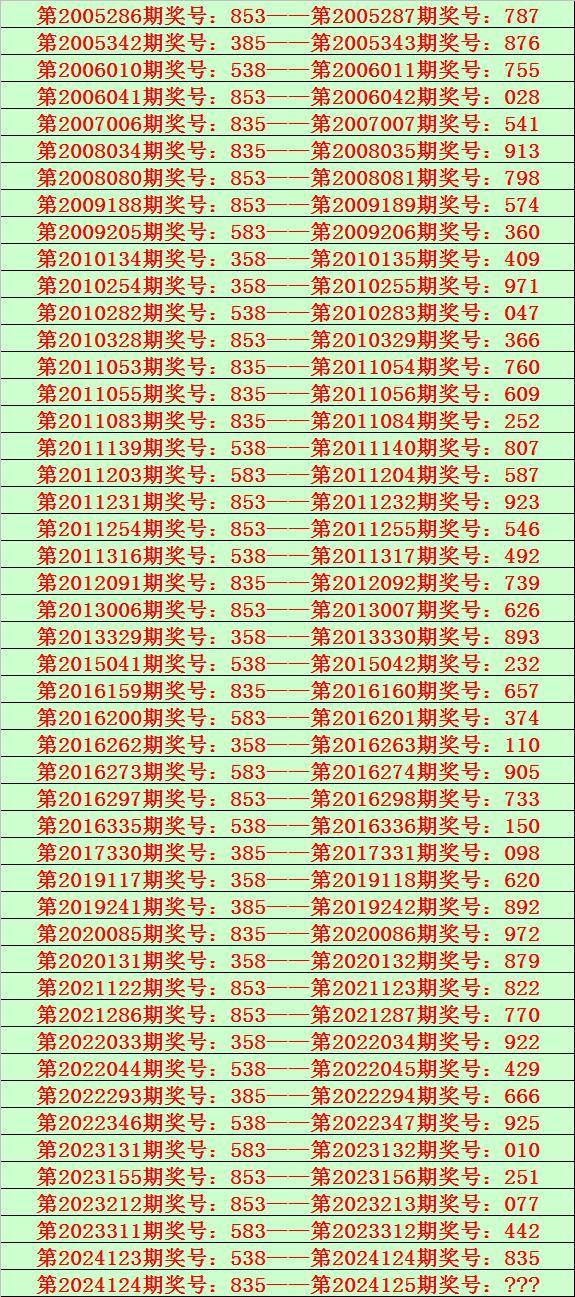 最准一码一肖100%澳门,豪华精英版79.26.45-江GO121,127.13