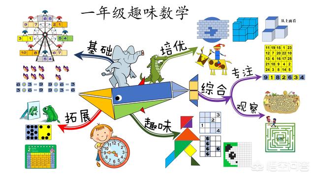 （国际奥数竞赛中国五连冠被美国队终结的是谁）