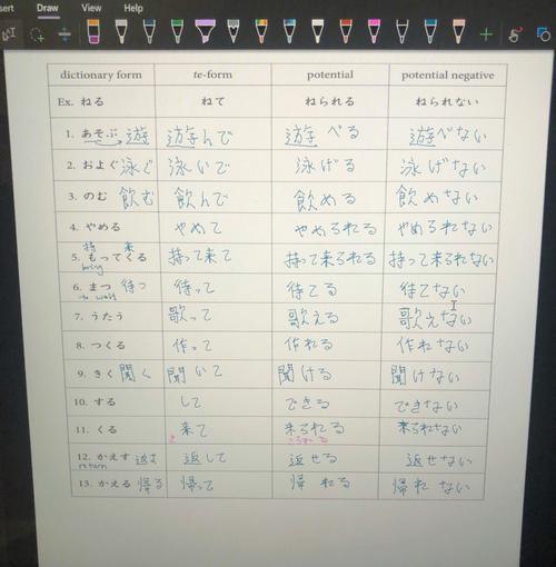 韩语日语WWW播放，韩语用日语怎么写