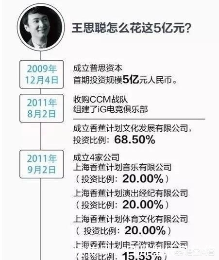 王健林股权再被冻结，王健林股权被冻结了吗最新消息