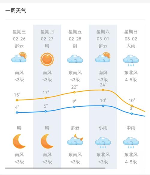 新闻中心 第10页