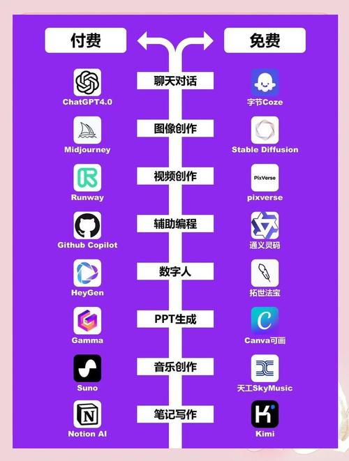 AI或将取代搜索引擎,ai或将取代搜索引擎的软件